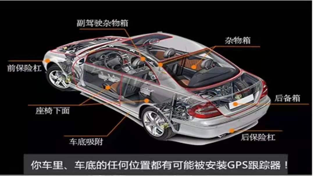 车辆GPS定位检测