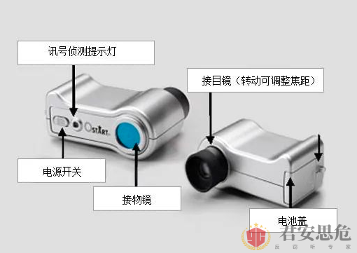 隐藏摄像头光学探测器（隐蔽摄像头探测器）