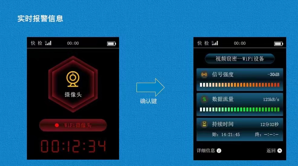 防监听检测服务公司：守护您的隐私安全